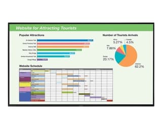 Monitor, Sharp, 70 , Pantalla Lcd, 4K Ultra- Hd, Led, Wifi Tv, Interfase Usd Multimedia, Rs232C In, Hdmix2 In, Rj-45