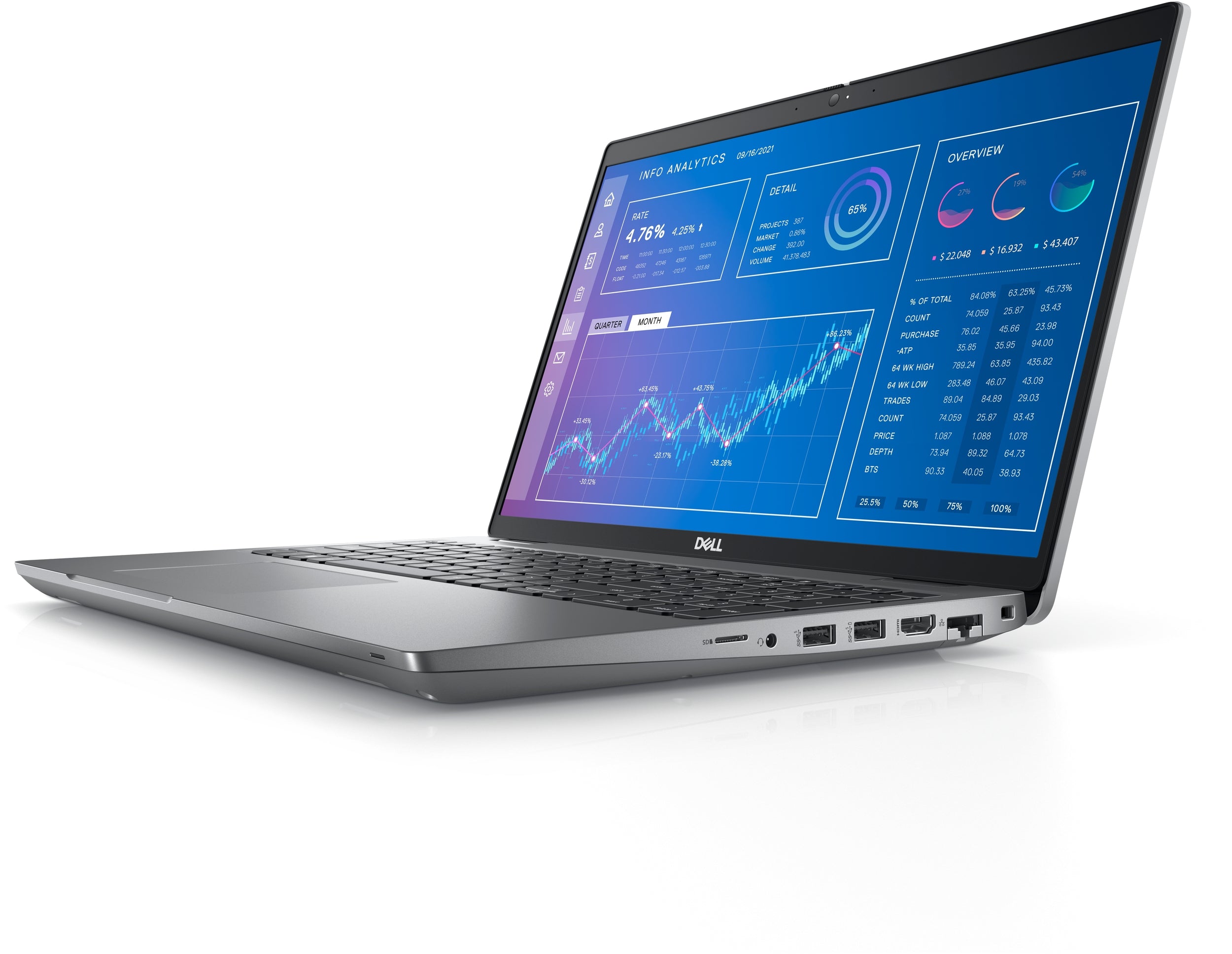 Workstation Dell Precision Laptop 3571 I7-12800H 32Gb 512Ssd Nvidia