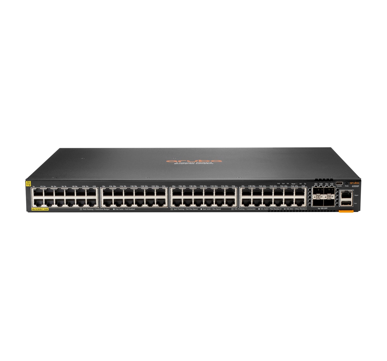 Switch Hpe Aruba Jl728B Anw 6200F 48G Cl4 4Sfp+740W