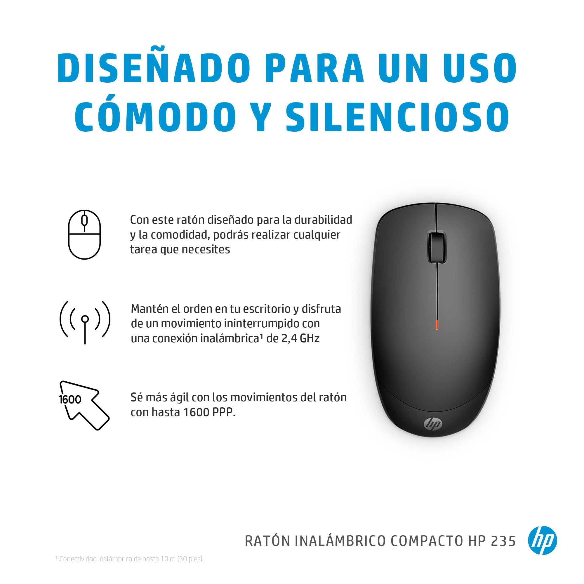 Mouse Inalambrico Hp 235 Slim