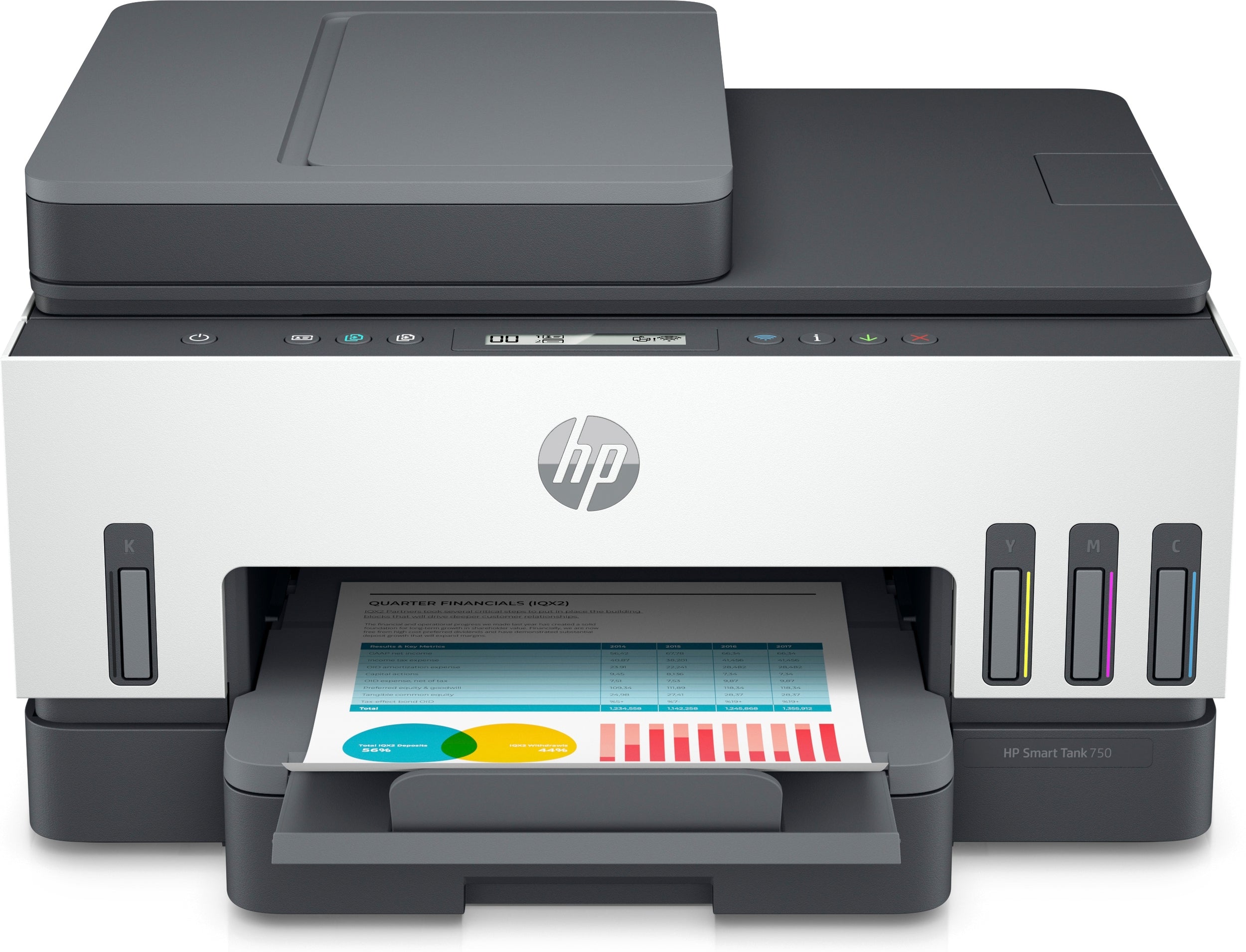 Multifuncional Hps Hp Smart Tank 750, Ppm 15 Negro/9 Color, Tinta Continua, Usb, Wifi, Red, Duplex, Fax, Bluetooth Le, (Sustituto Smart Tank 790)