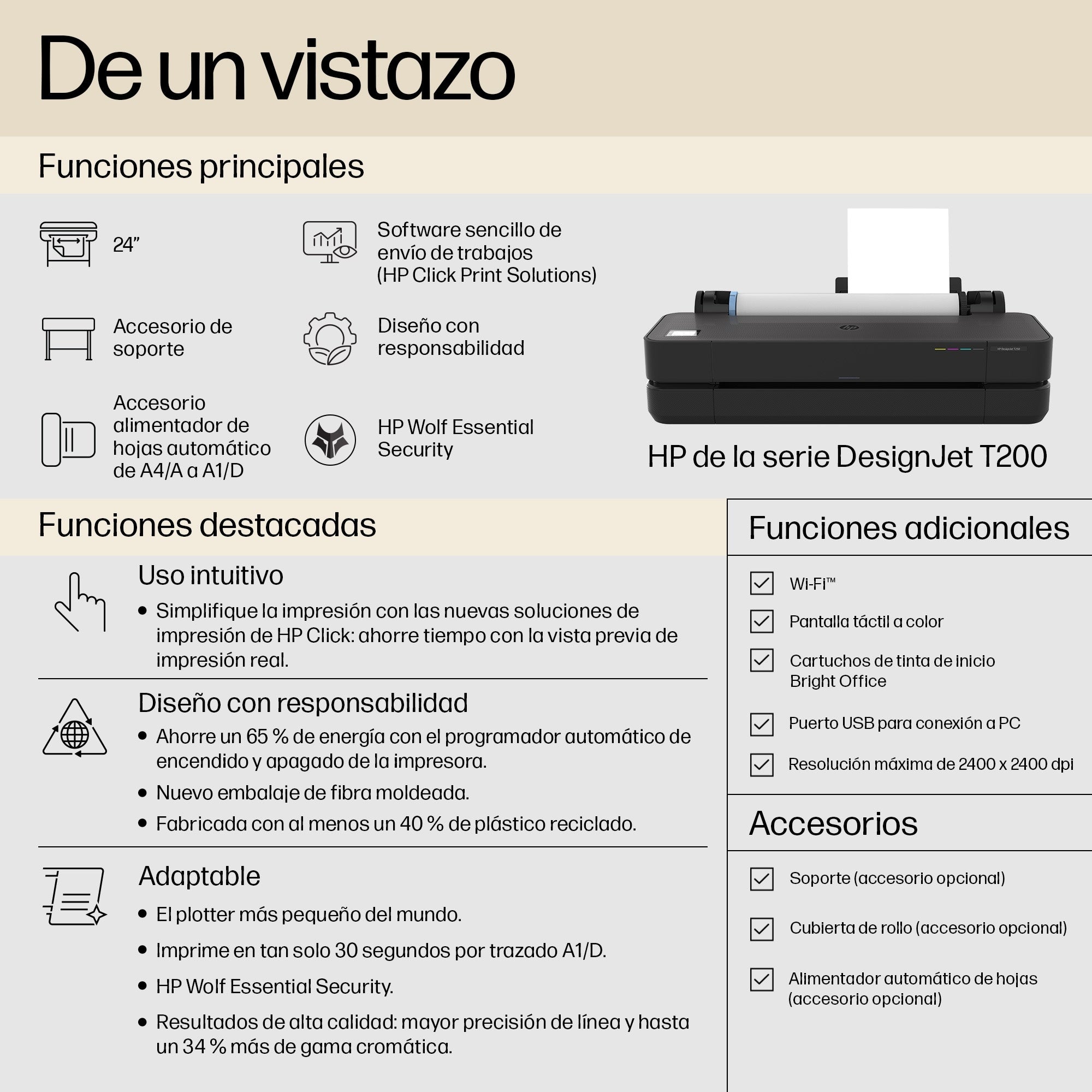 Hp Designjet T230 24-In Printer