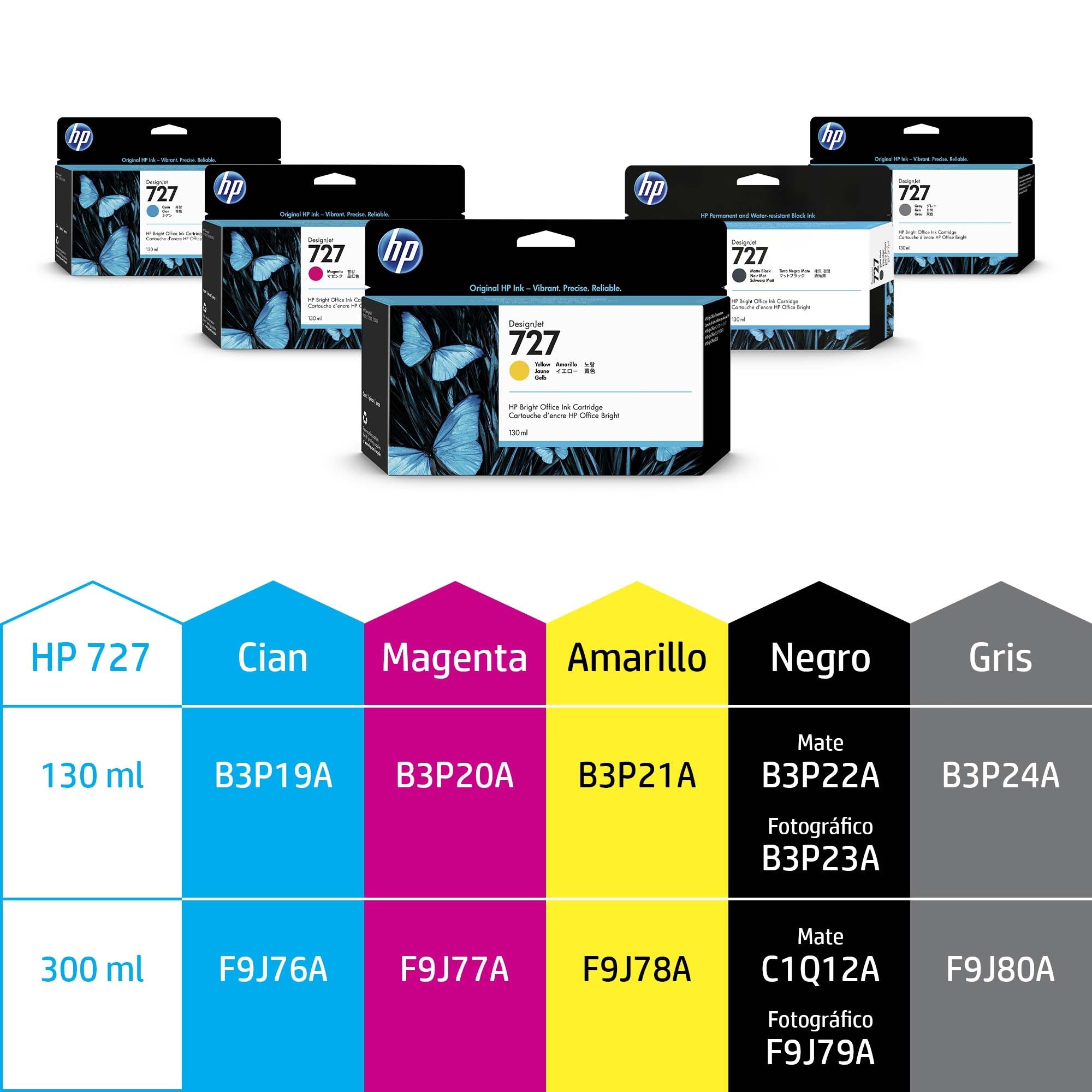 Hp 727 Negro Matte 300Ml Tinta Amplio Formato C1Q12A