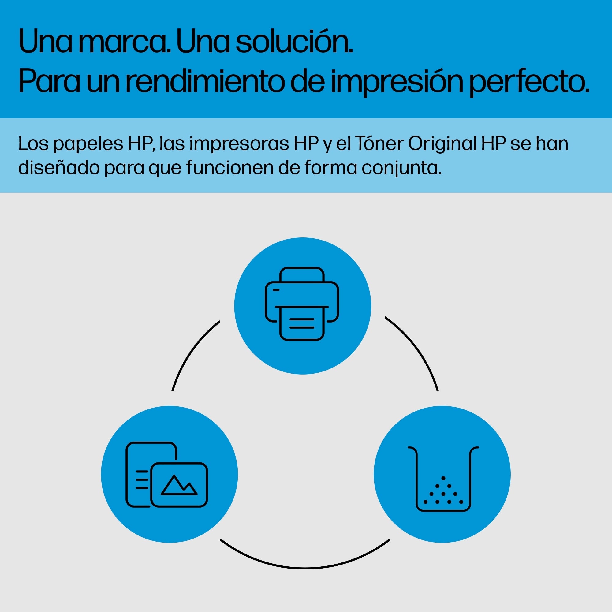 Encp Hp Laserjet 222X De Alto Rendimiento Negro