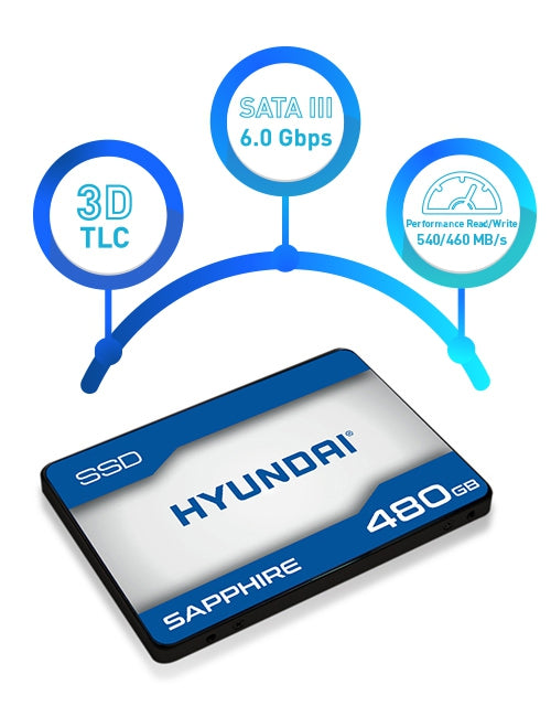 Discos Duros Hyundai C2S3T/480G/New Interno Rapida Transmision De Datos 480Gb Internal Ssd 2.5 Pulgadas Sata Iii Tlc Read Speed 550Mb/S Write 470