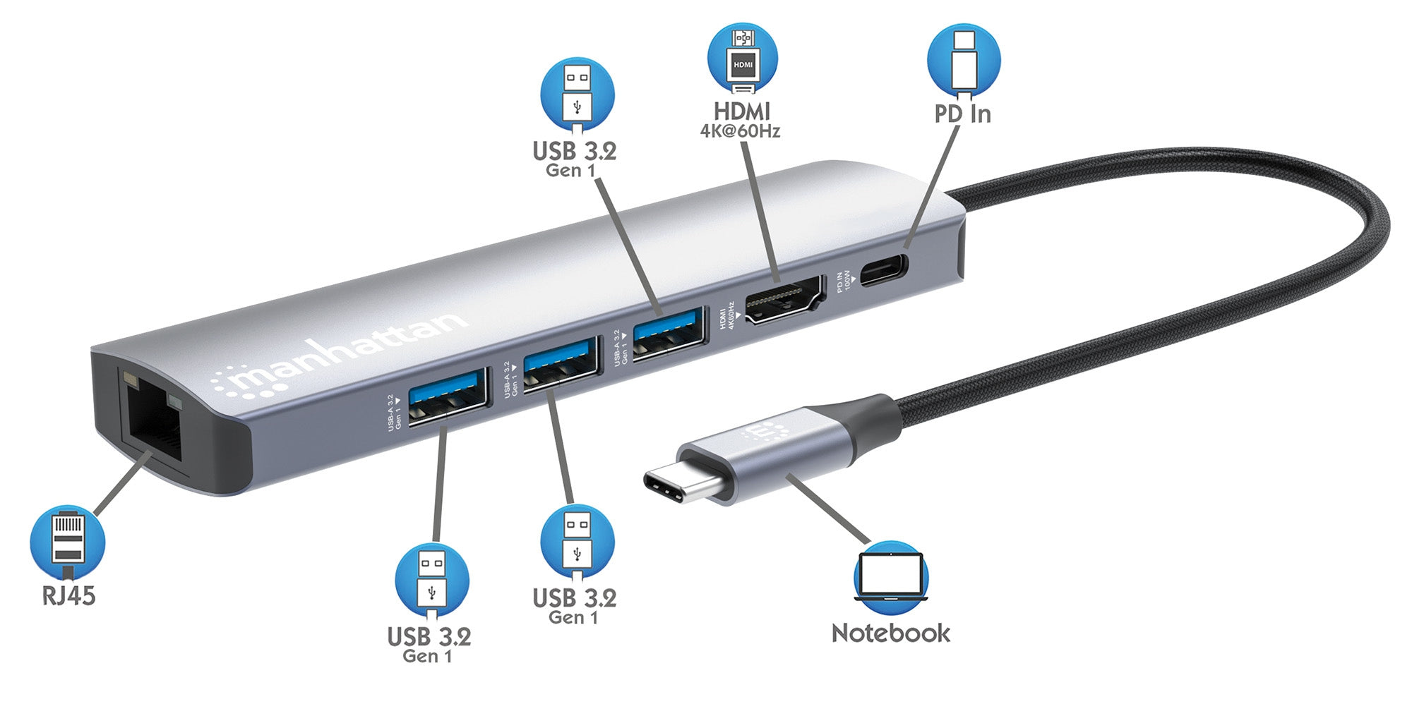 Docking Station Manhattan 153959 Usb-C Con Hub 6 En