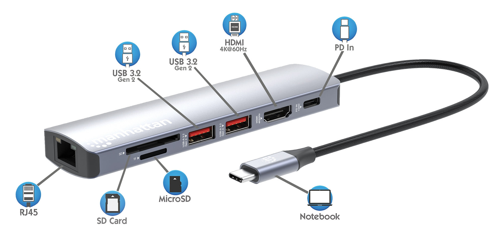 Docking Usb-C Manhattan 153966 Con Lector De Tarjetas 7 En