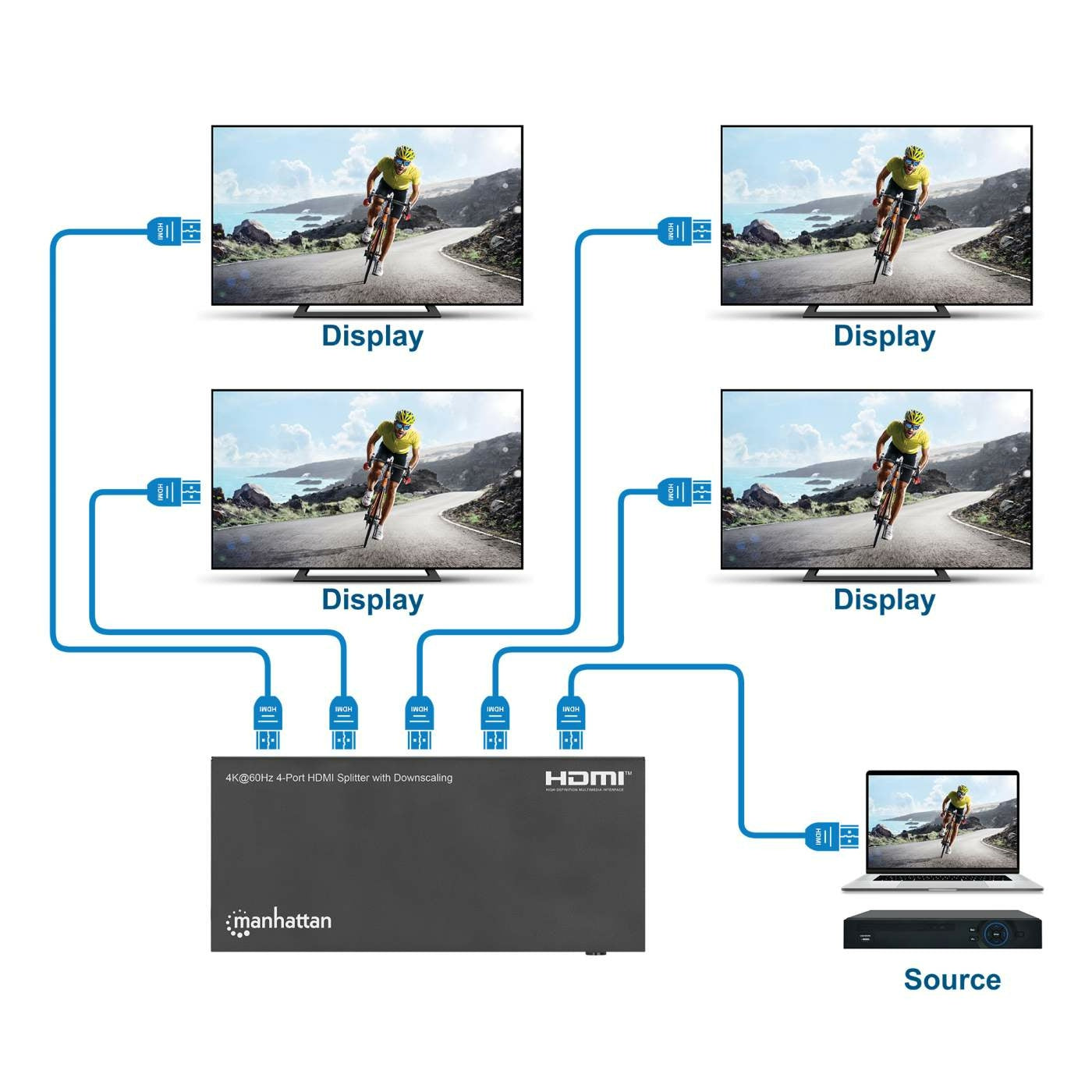 Video Splitter Hdmi 4K60Hz 1:4 Out Reductor De Escala