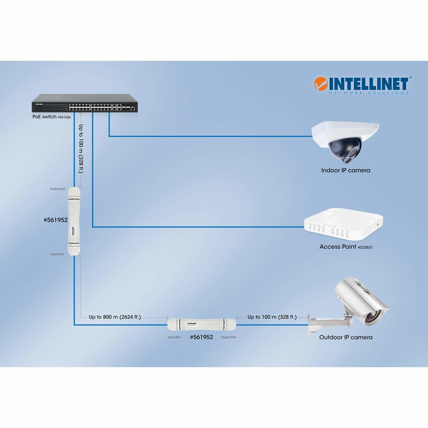 Inyector Poe Intellinet 561952 Extensor 30W Max Para Exteriores Con Alcance 1000M