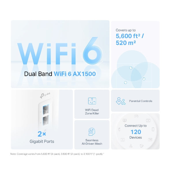 Sistema Wifi Mercusys Deco X10(3-Pack) Wi-Fi 6 En Malla Para Todo El Hogar Ax1500