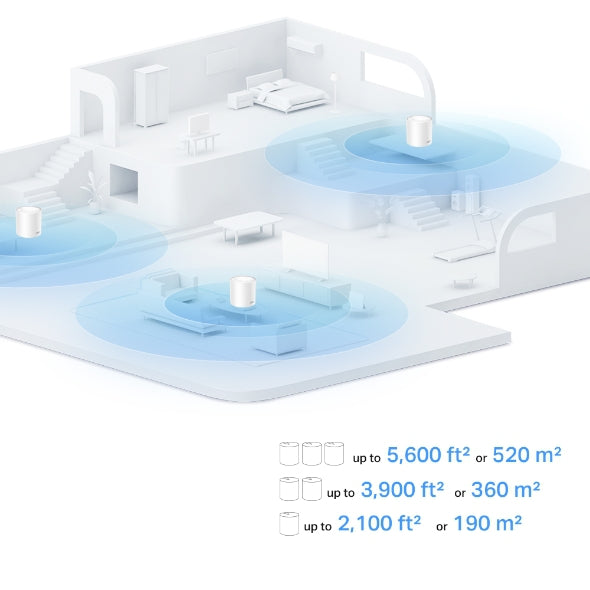 Sistema Wifi Mercusys Deco X10(3-Pack) Wi-Fi 6 En Malla Para Todo El Hogar Ax1500