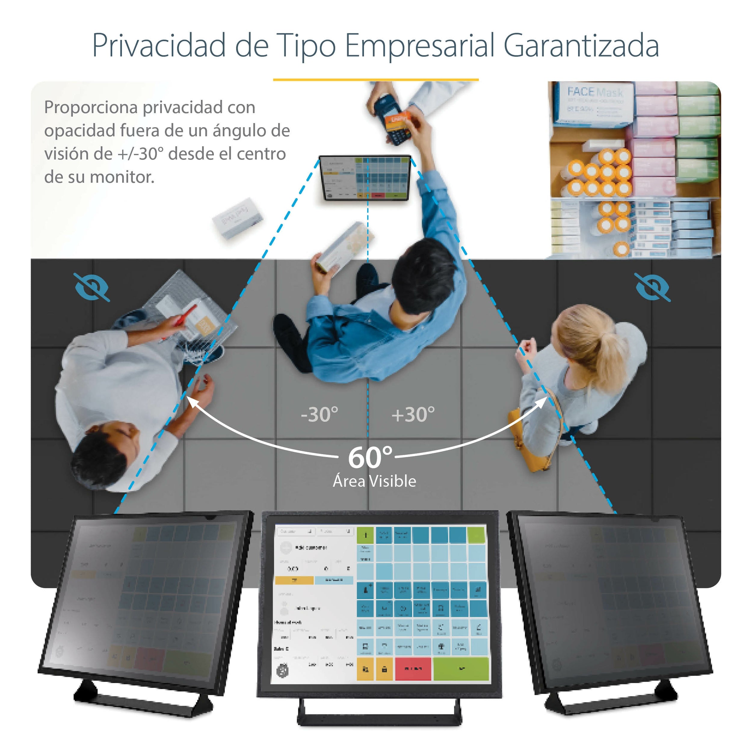 Filtro De Privacidad De 17 Y 5:4 Para Monitor De Computador