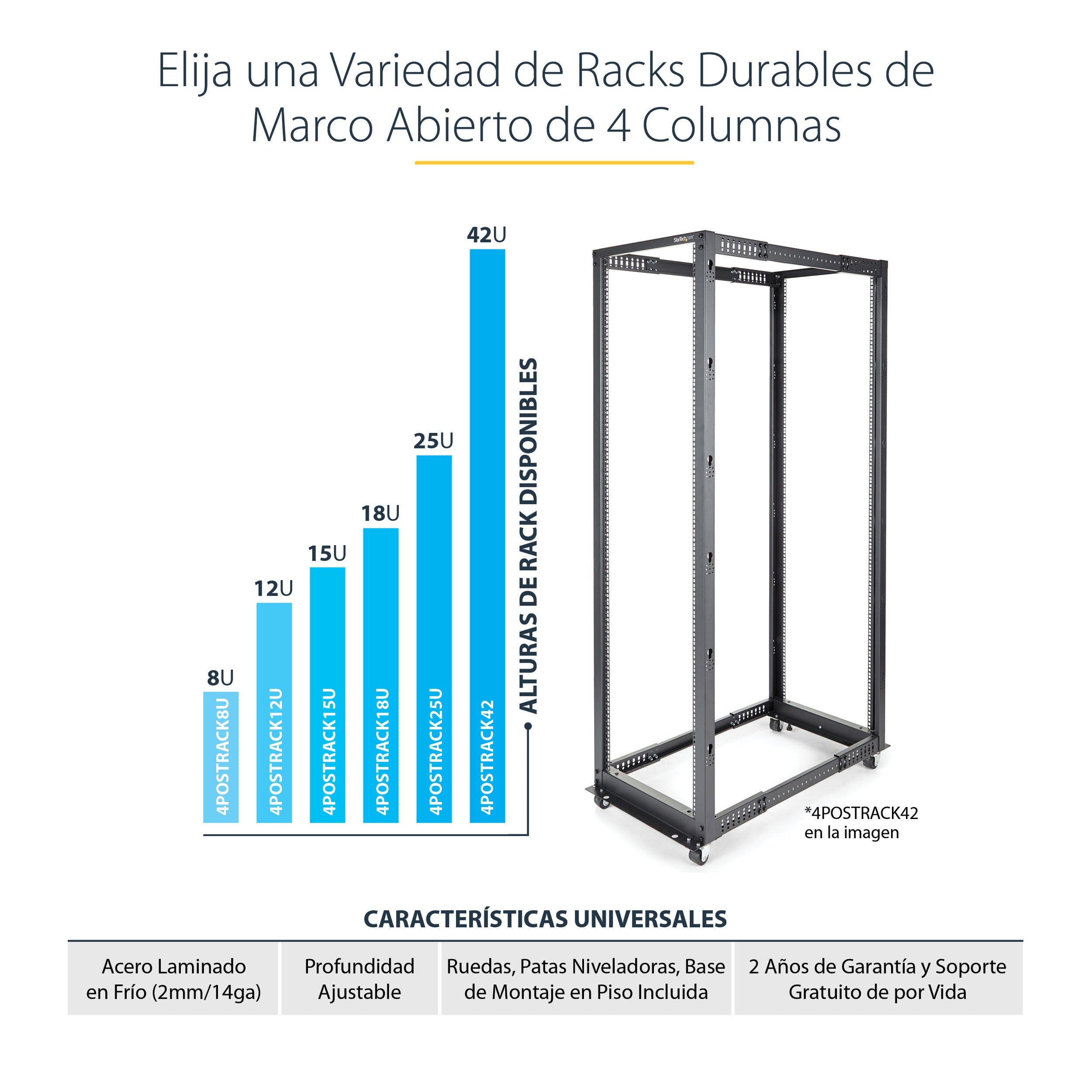 Rack Marco Abierto Profundidad Ajustable De 4 Columnas 12U     .