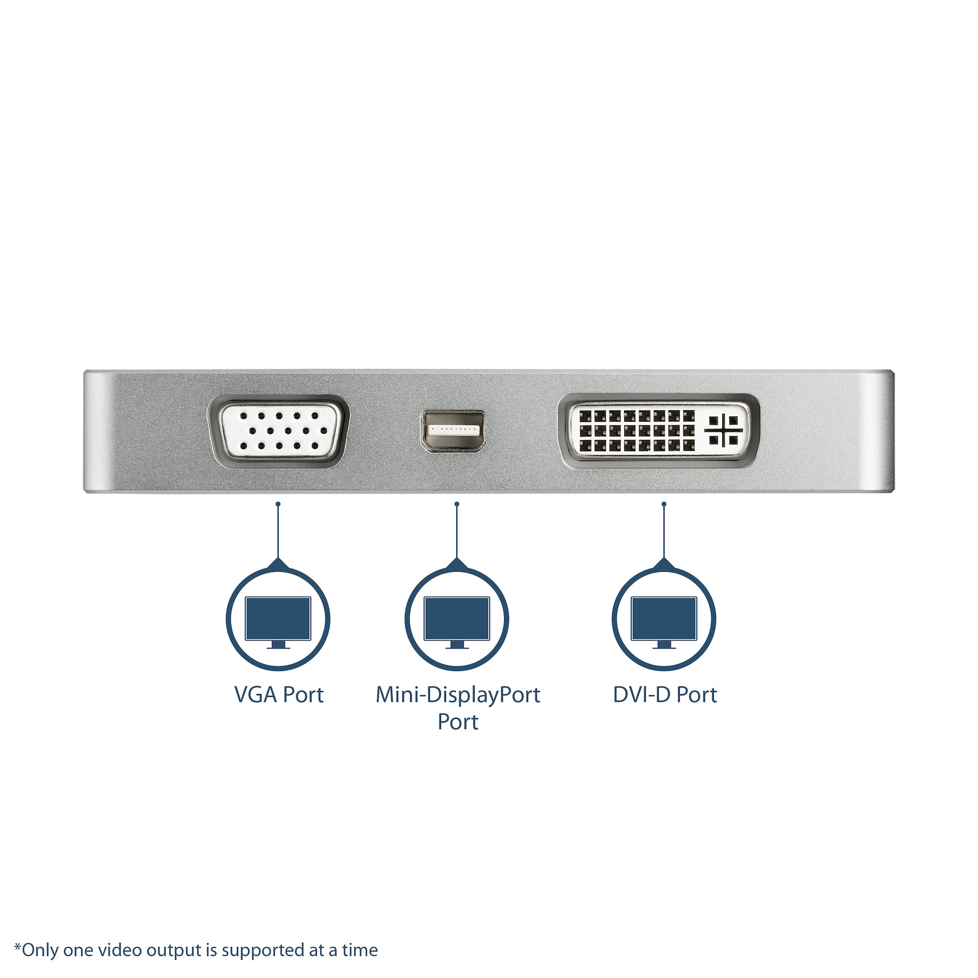 Convertidor Usb-C A Vga Dvi Hdmi O Mini Dispayport 4K       .