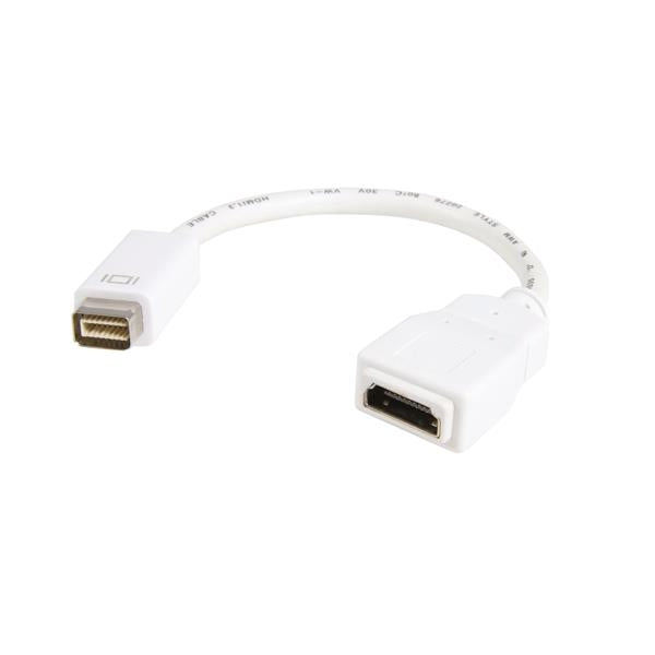 Adaptador Hdmi Hembra A Mini Macho Para Macbook Imac Blanco