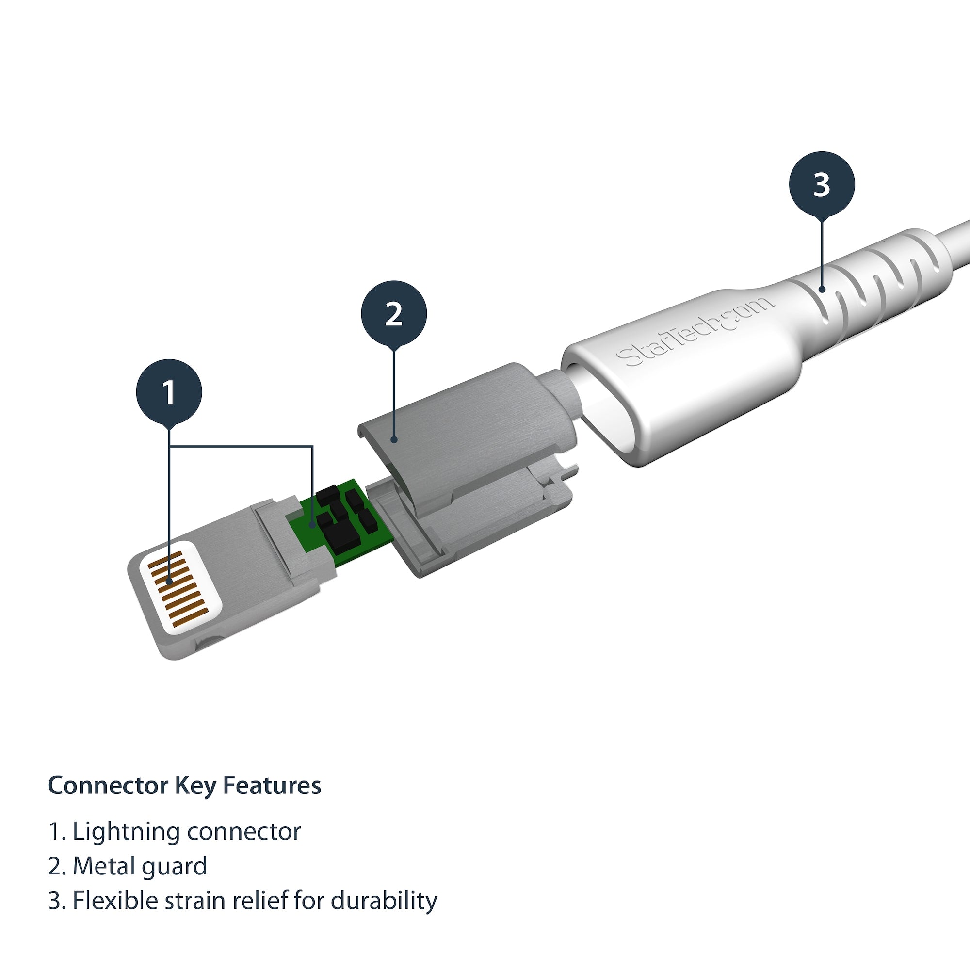 Cable De 2M Usb A Lightning Certificado Mfi Apple Blanco