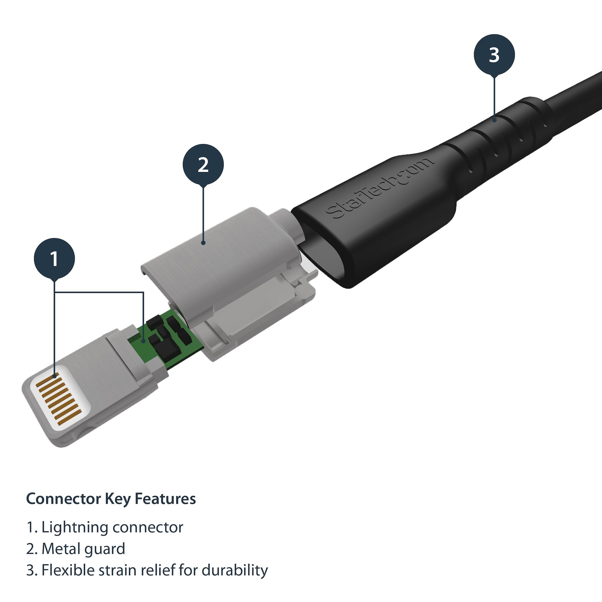 Cable De 2M Usb A Lightning Certificado Mfi Apple Negro