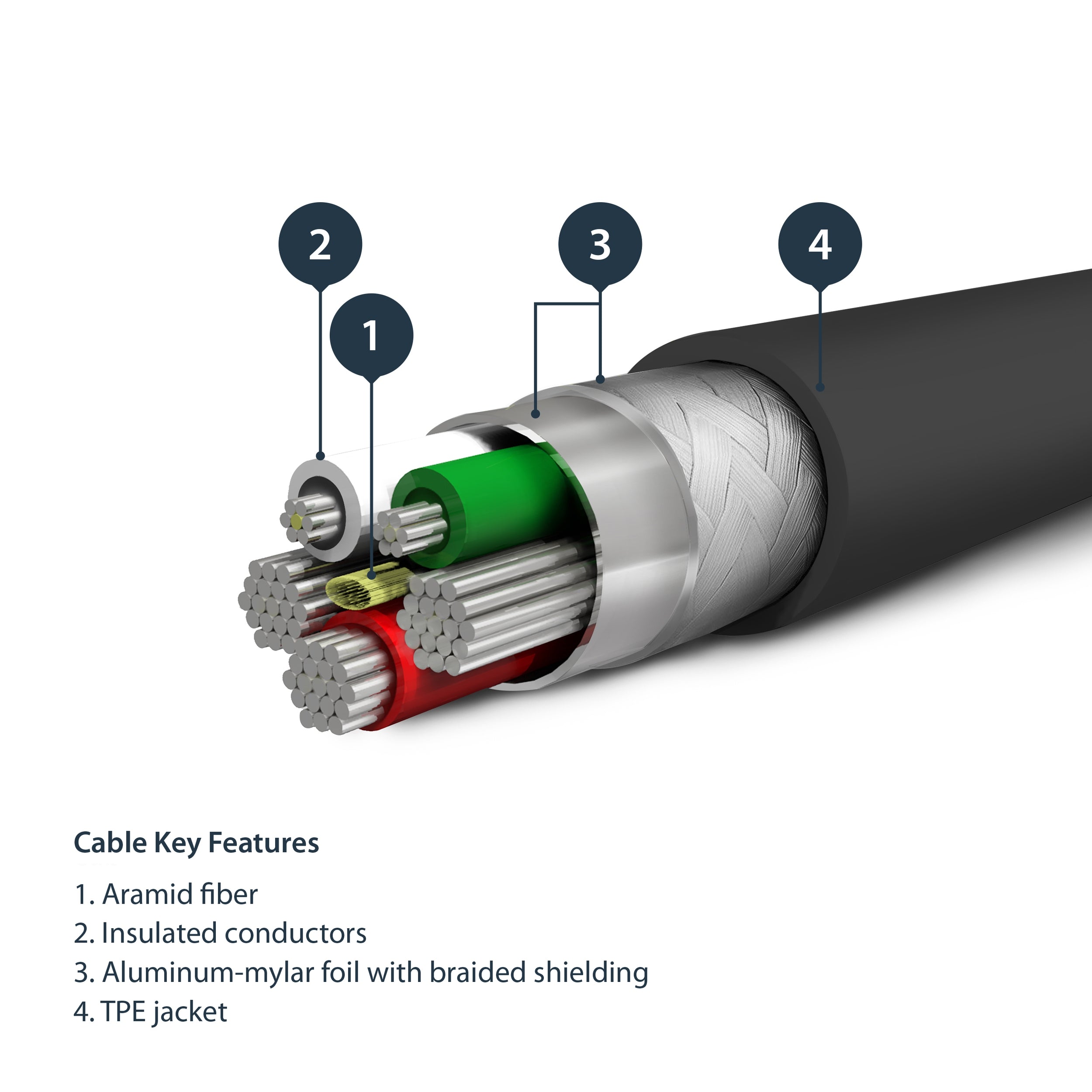 Cable De 2M Usb A Lightning Certificado Mfi Apple Negro