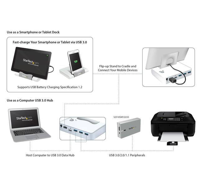 Concentrador Usb 3.0 3 Puertos Hub Con Puerto D Carga Rapida Promo