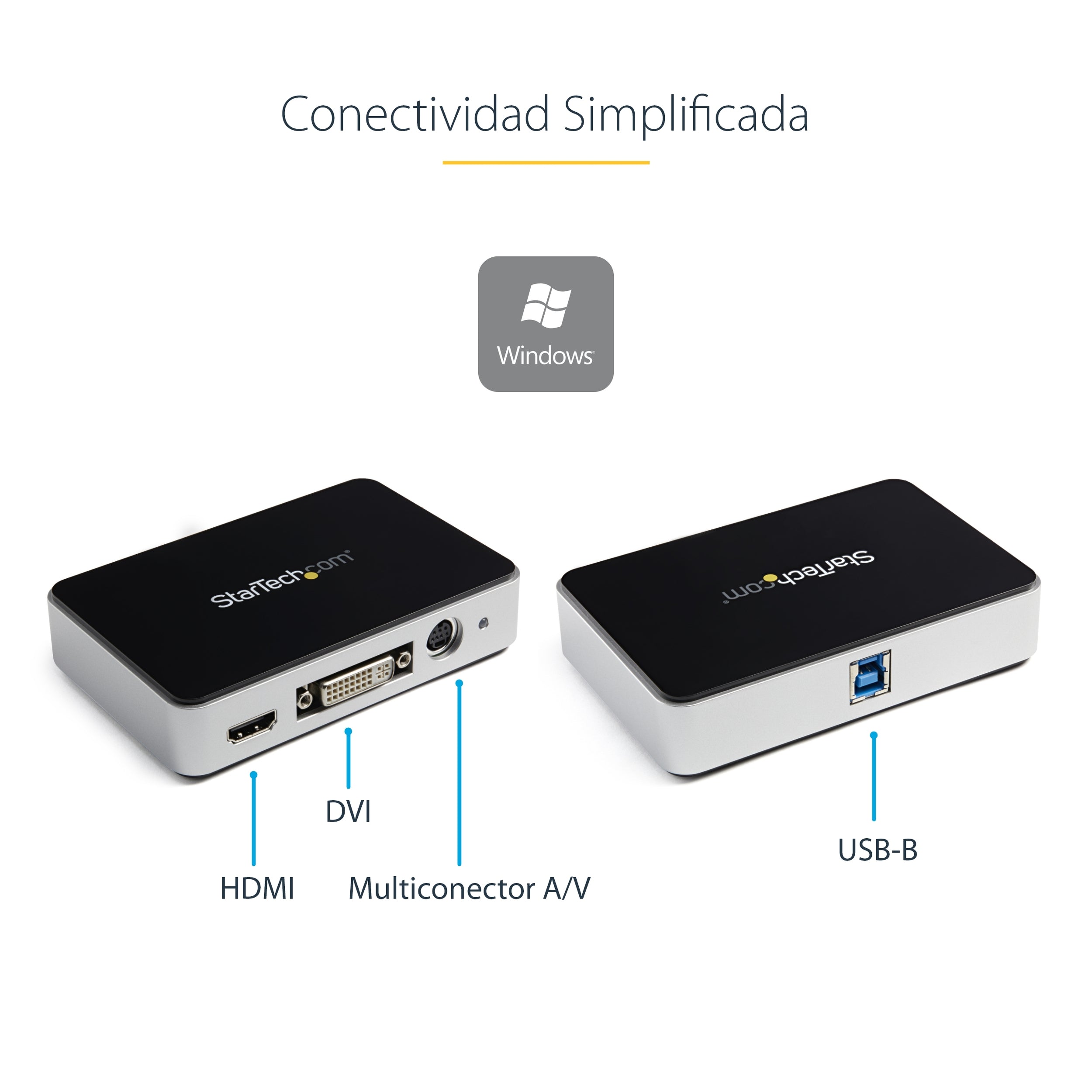 Capturadora Video Usb 3.0 Hdmi Dvi Vga Y Componentes Hd 1080P  .