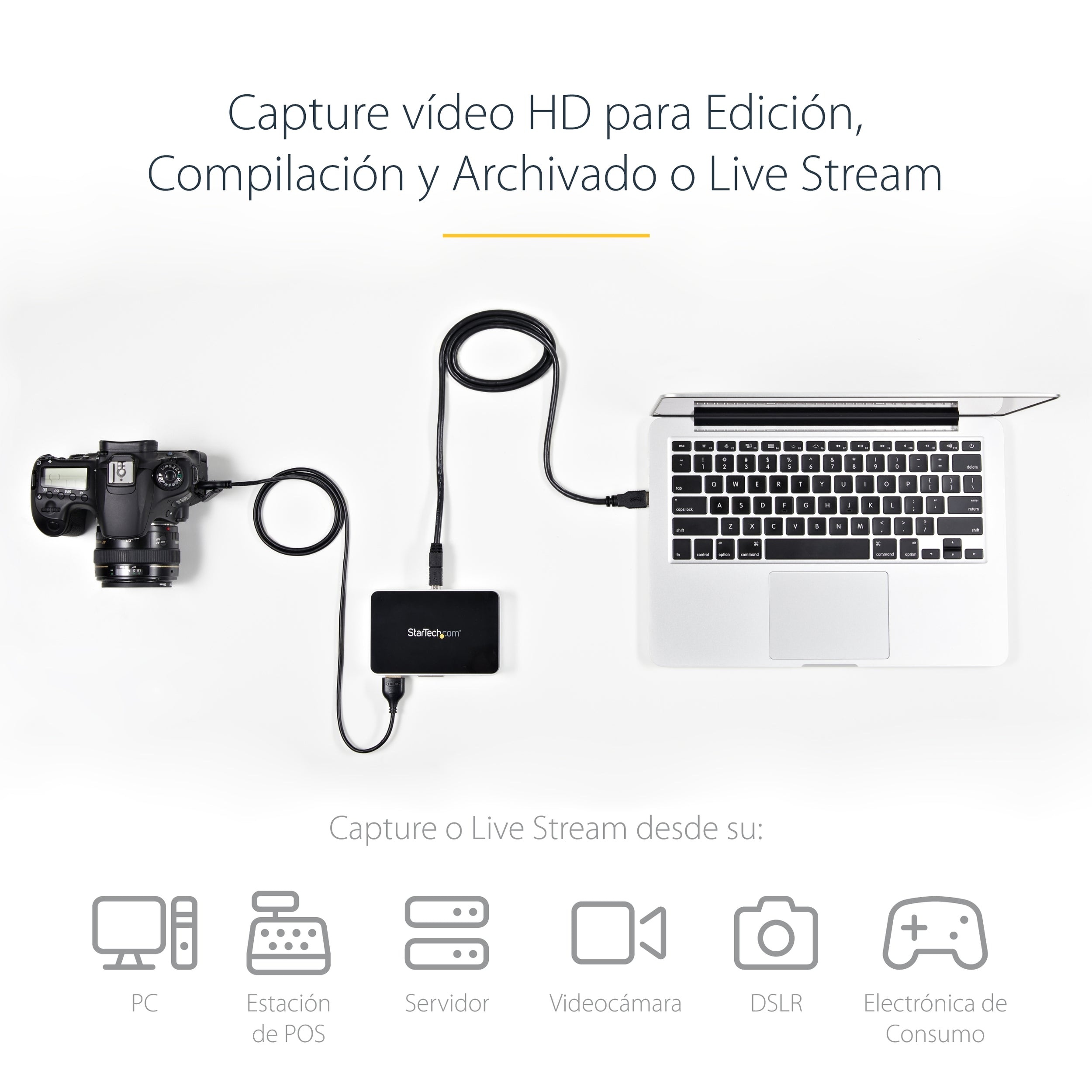 Capturadora Video Usb 3.0 Hdmi Dvi Vga Y Componentes Hd 1080P  .