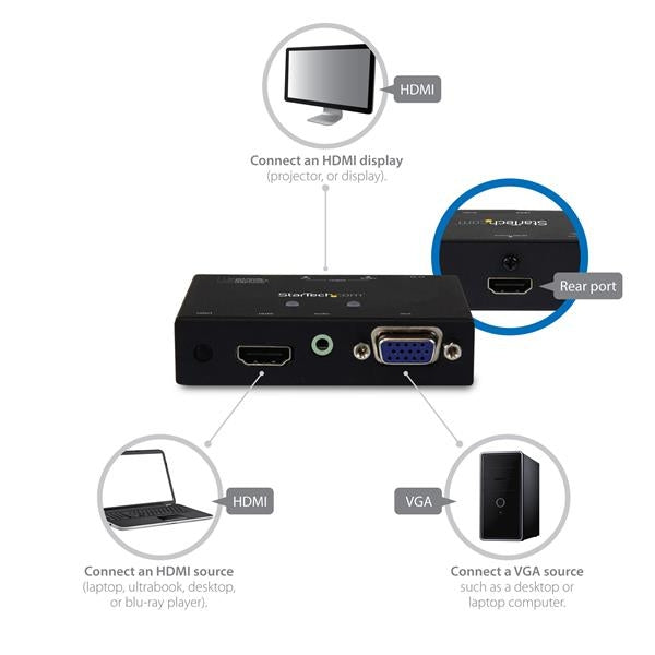 Switch Convertidor 2X1 Vga Hdmi A Hdmi Automatico Conmutador