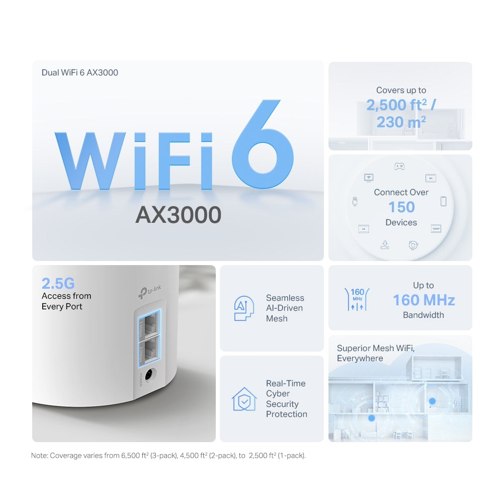 Sistema Wi-Fi 6 Mesh Ax3000 Para Toda La Casa 1 Pieza