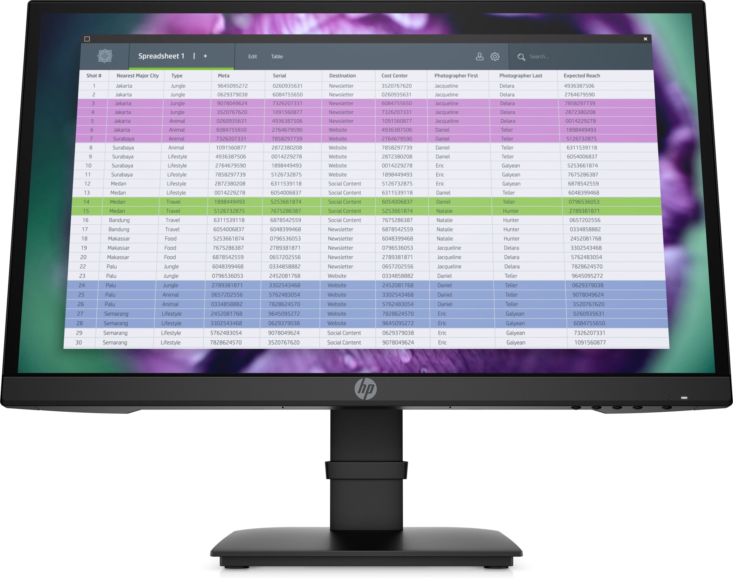 Monitor Hp P22 G4 Led Pulgadas (1A7E4Aa#Aba) Ips Micro-Edge 3 Lados Fhd 1920X1080 100 Vesa Puertos Vga/Hdmi/Dp Cable Años Energy Star