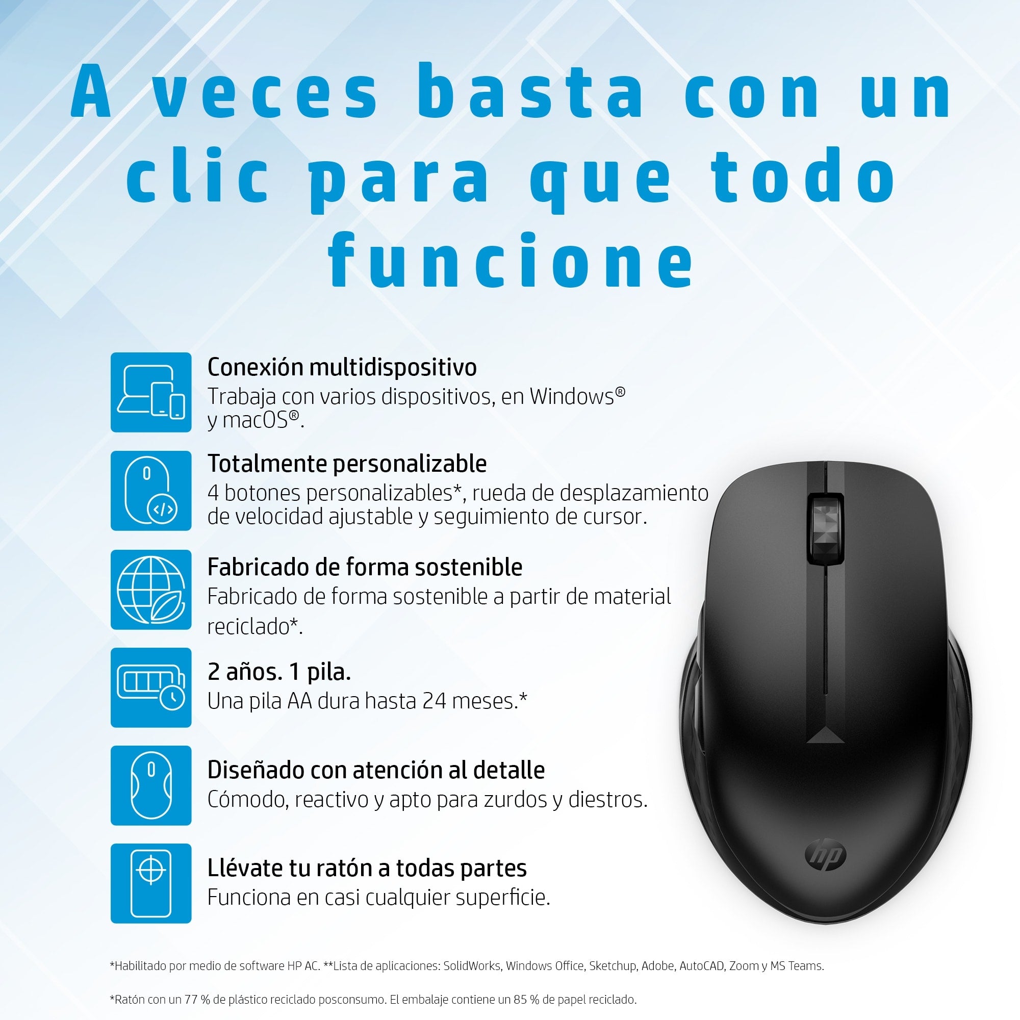 Mouse Hp 3B4Q5Aa Inalámbrico 435 Llave Usb; 1 Batería Garantía Año