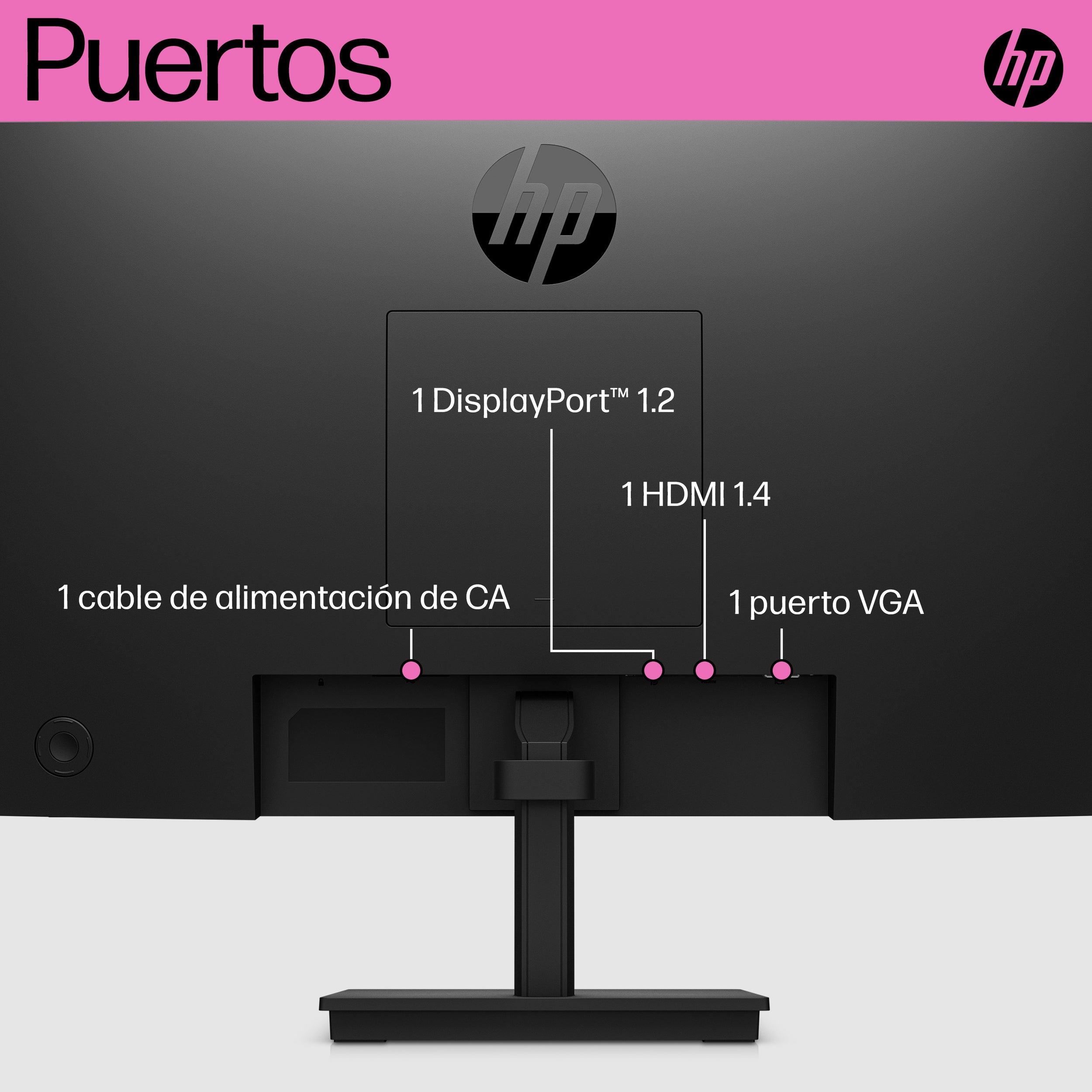 Monitor Hp 64X86Aa#Aba P22 G5 21.5 Pulgadas 1920 1080 Pixeles Negro 3 Años De Garantia