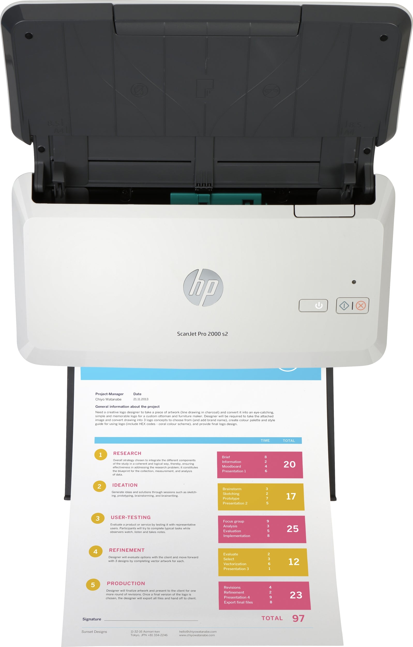 Scanner Ops Hp Pro 2000 S2, 35 Ppm/70 Ipm, Adf, Usb, Duplex.