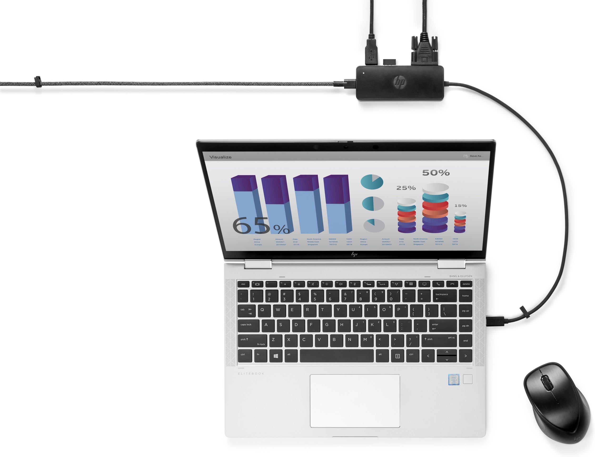 Hp Usb-C Travel Hub Hdmi Vga A 7Pj38Aa Type-C Hdmi: 3840 X 2160 30 Hz; Vga: 1080P Puertos Usb-A 3.0 De Carga