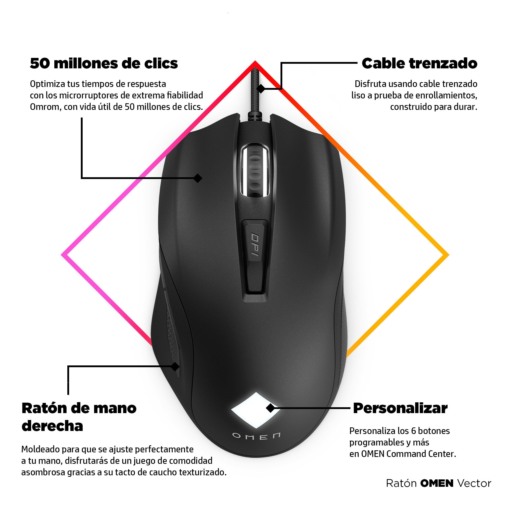 Mouse Hp Omen Vector