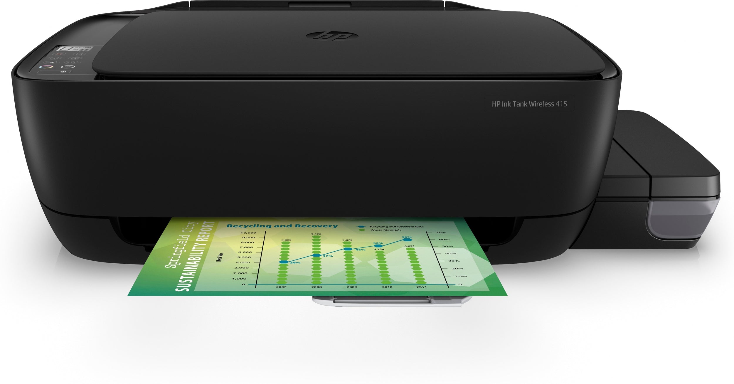 Multifuncional Hp Ink Tank Wireless 415 Z4B53A - Inalámbrica 1000 Páginas Por Mes 8 Ppm 1200 X Dpi