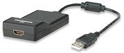 Convertidor Usb 2.0 A Hdmi Manhattan 151061