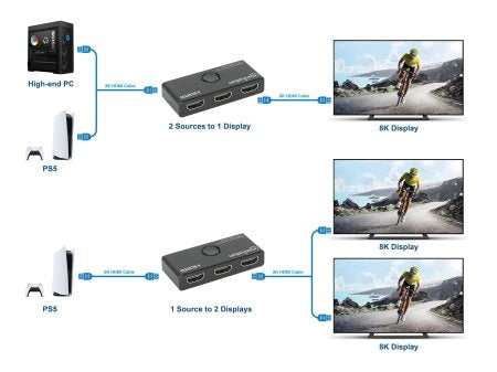 Switch Manhattan 207997 Hdmi Bidireccional Con Puertos 8K Cambia Entre Dos Entradas A Una Salida (2X1) O Salidas.