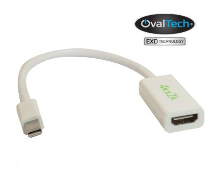 Adaptador Mini Displayport Hdmi (2K / 4K) Ovaltech Ovmdp-Hdmi