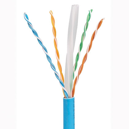 Cable Cat6 Panduit Puc6004Bu-Fe 305M Azul Sustituto De Rckpnd080