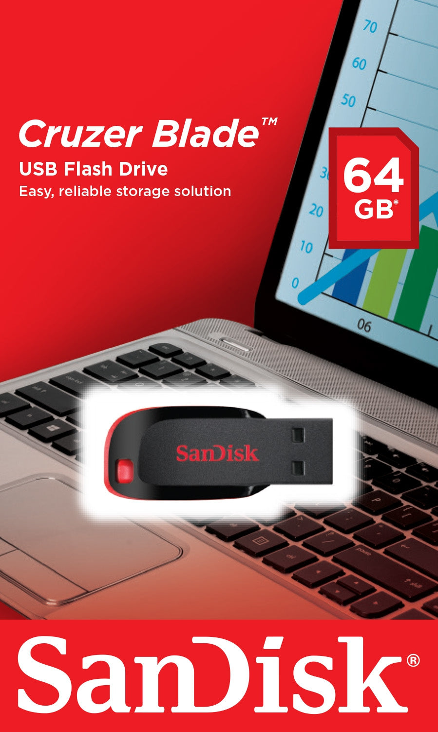 Memoria Flash Sandisk Cruzer Blade 64Gb Negro 2.0 (Sdcz50-064G-B35)