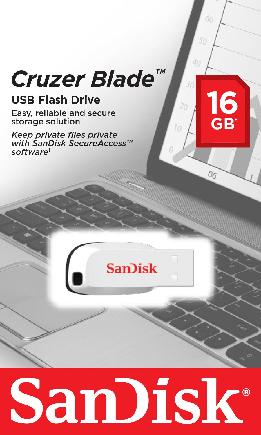 Memoria Usb Sandisk Sdcz50C-016G-B35W Gb 2.0 Color Blanco