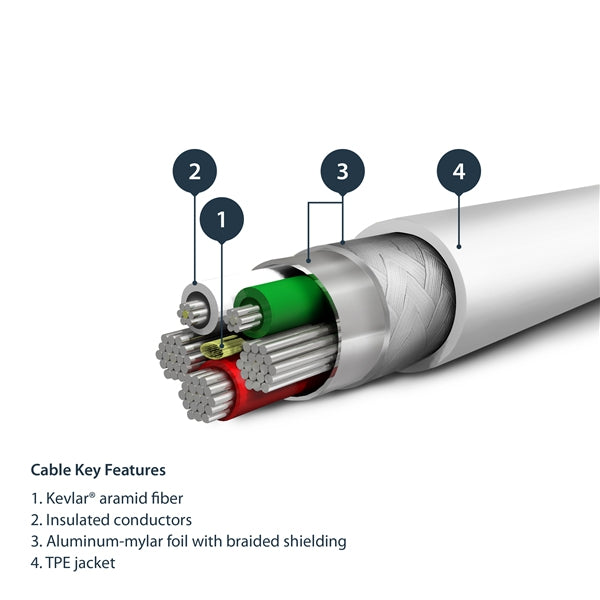 Cable Usb A Lightning - 1M - Cable Lightning Certificado Mfi - Cable Lightning De Servicio Pesado - Blanco - Startech.Com Mod. Rusbltmm1M