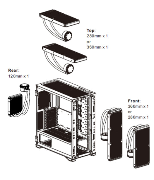 Gabinete Thermaltake H700 Tg Mid-Torre Mini Itx Hasta E-Atx Color Blanco