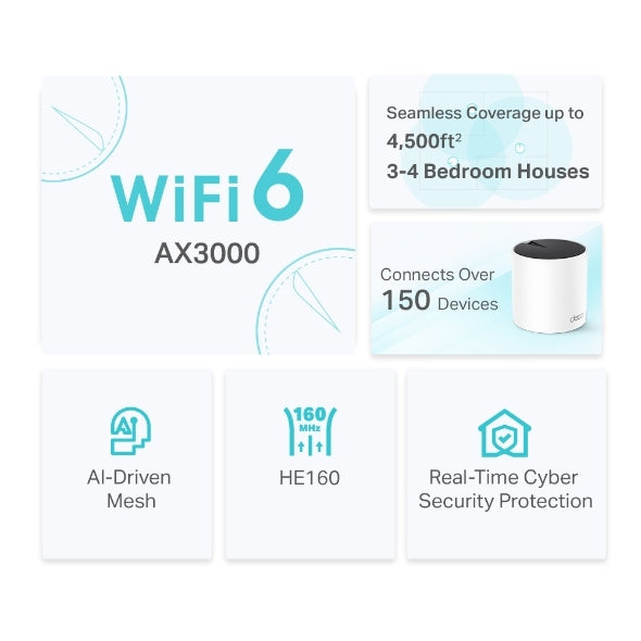 Router Deco X55(2-Pack) Wifi-6 Ai Doble Banda Ax3000 Cobertura Hasta 418 Metros Cuadrados, Conecta Hasta 150 Dispositivos, 3 Puertos Gigabit