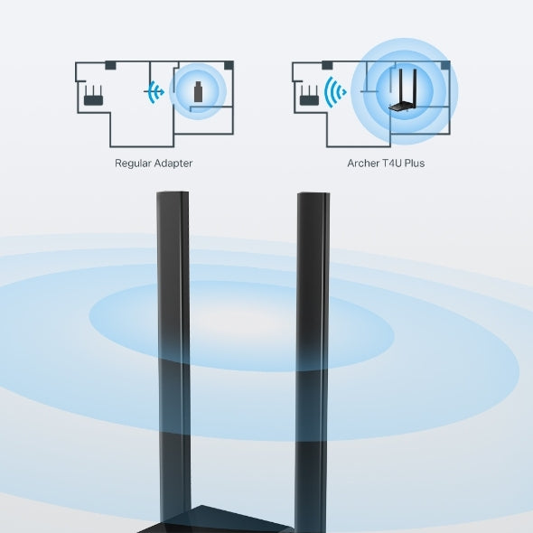 Tp-Link Adaptador Usb Inalámb Ac1300 Antenas Dual/Archert4Uplus