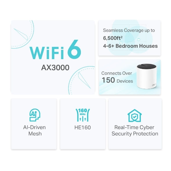 Sistema Wifi 6 En Malla Para Todo El Hogar Ax3000 / Deco X55(3-Pack)