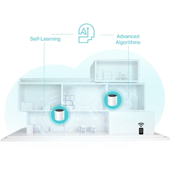 Sistema Wifi 6 En Malla Para Todo El Hogar Ax3000 / Deco X55(3-Pack)