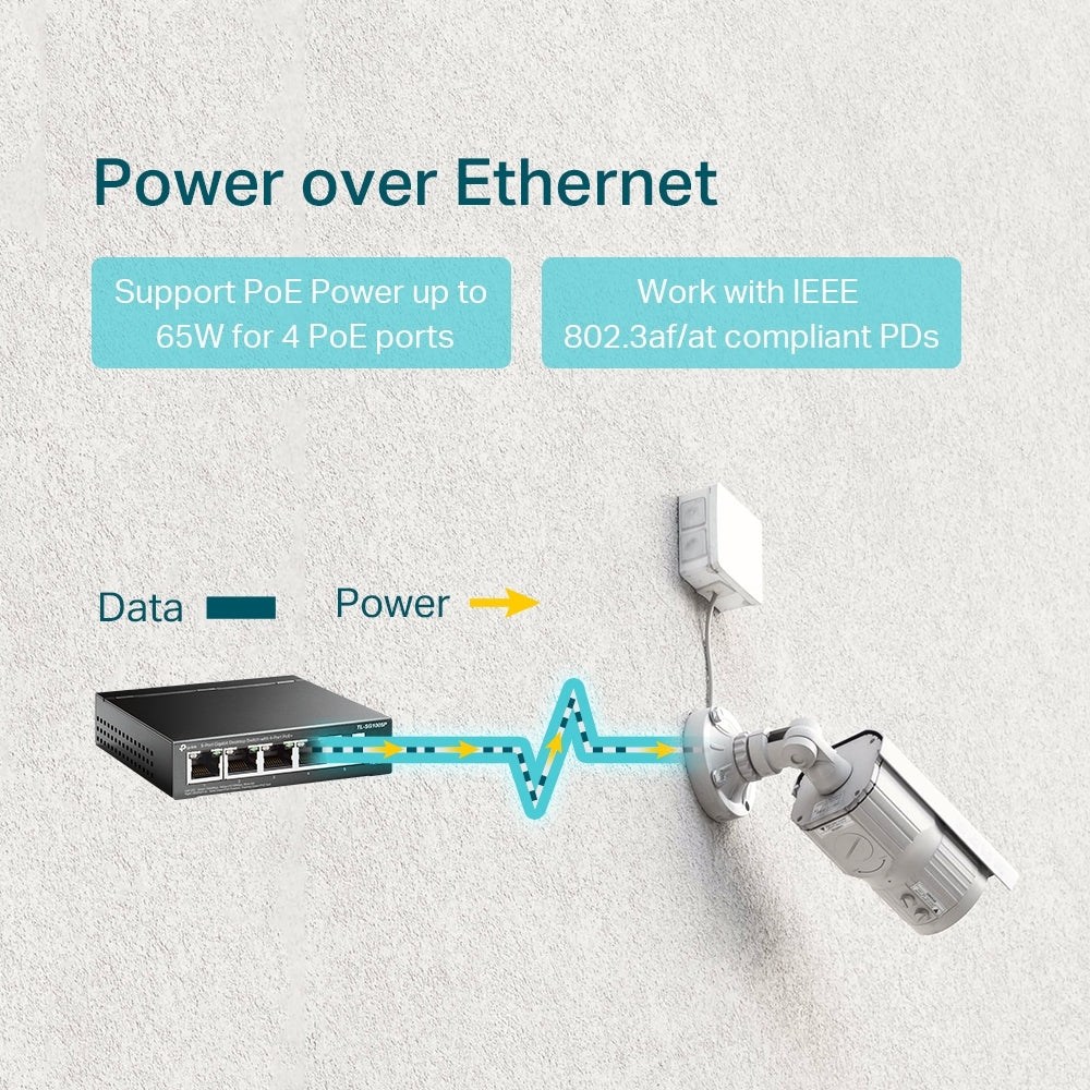 Switch No Administrable Tp-Link Tl-Sg1005P (Tl-Sg1005P) De (5) Puertos 10/100/1000 Mbps (4) Poe +