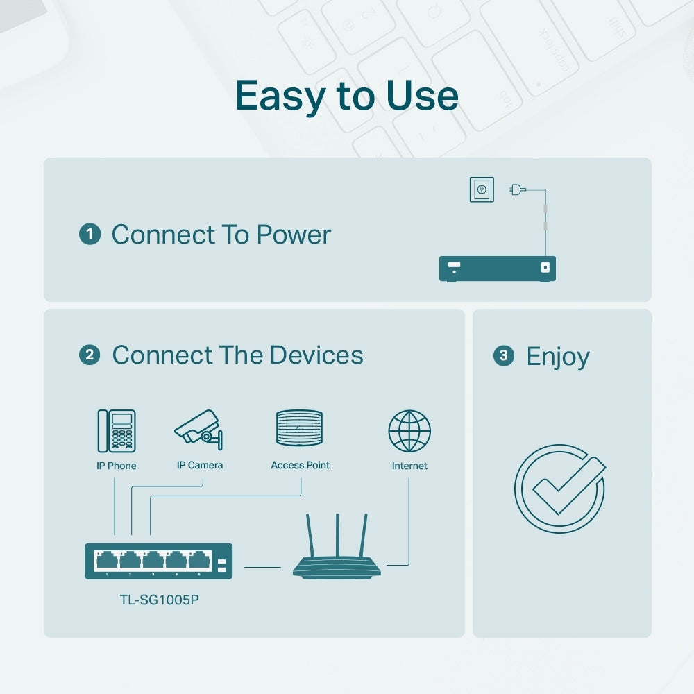 Switch No Administrable Tp-Link Tl-Sg1005P (Tl-Sg1005P) De (5) Puertos 10/100/1000 Mbps (4) Poe +